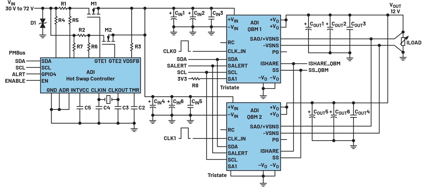 借助熱插拔控製器，確保係統持續穩定運行