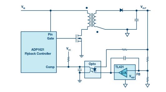 無需專用隔離反饋回路的簡潔反激式控製器設計