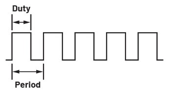 學子專區論壇- ADALM2000實驗：脈寬調製