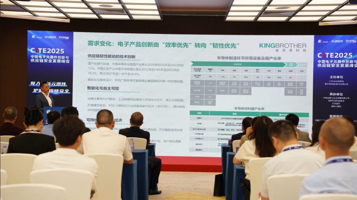 重構供應鏈安全架構：AI驅動、追隨價值服務與創新型替代的協同演進