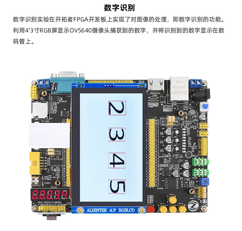 基於賽靈思、紫光芯片開發的FPGA高速通信開發板，適用於圖像處理、工業控製場景