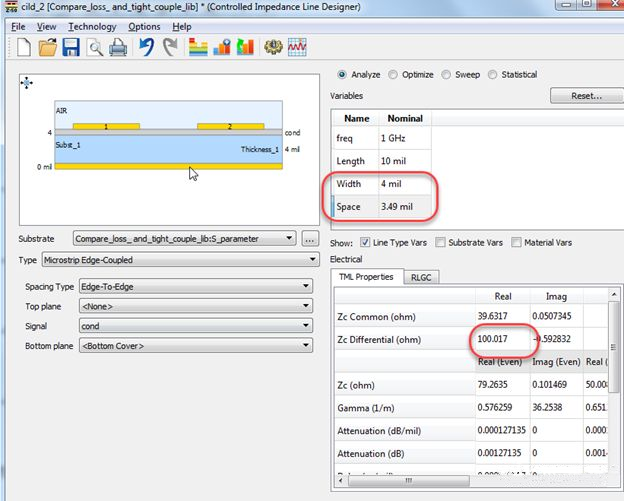 差分對緊耦合真的比鬆耦合好嗎？