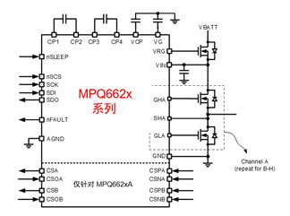 MPS全係列電機驅動產品助力新能源汽車實現更好的智能化