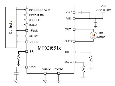 MPS全係列電機驅動產品助力新能源汽車實現更好的智能化