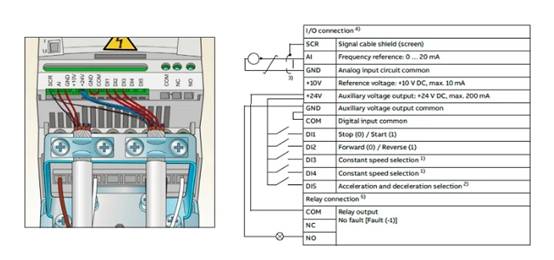 變頻驅動器 (VFD) 的控製線路