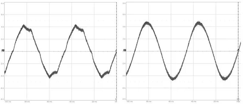 如何集成 GaN 功率級以實現高效的電池供電 BLDC 電機推進係統