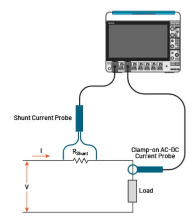 幹貨 使用分流電阻器測量電流