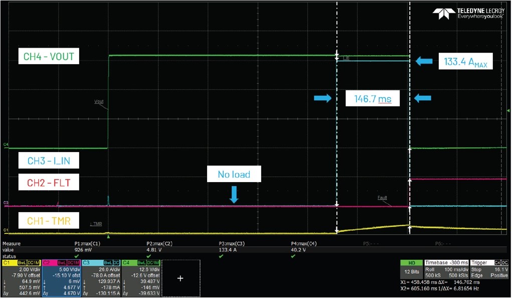借助熱插拔控製器，確保係統持續穩定運行