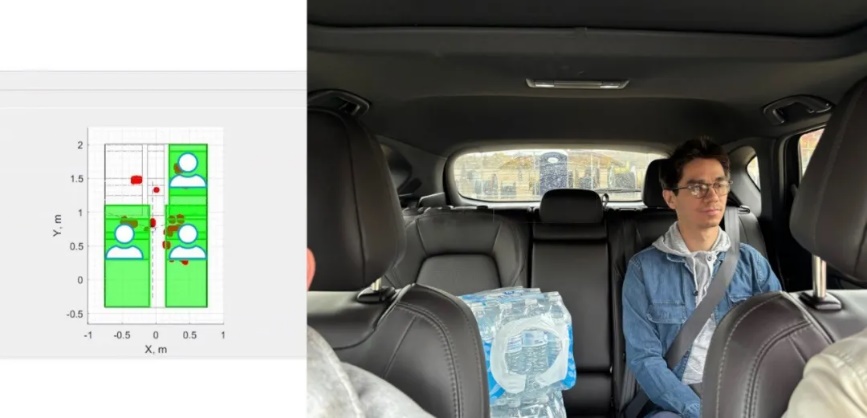 通過單芯片 60GHz 毫米波雷達傳感器，降低車內傳感的複雜性和成本