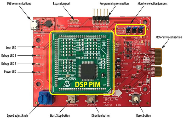 如何集成 GaN 功率級以實現高效的電池供電 BLDC 電機推進係統