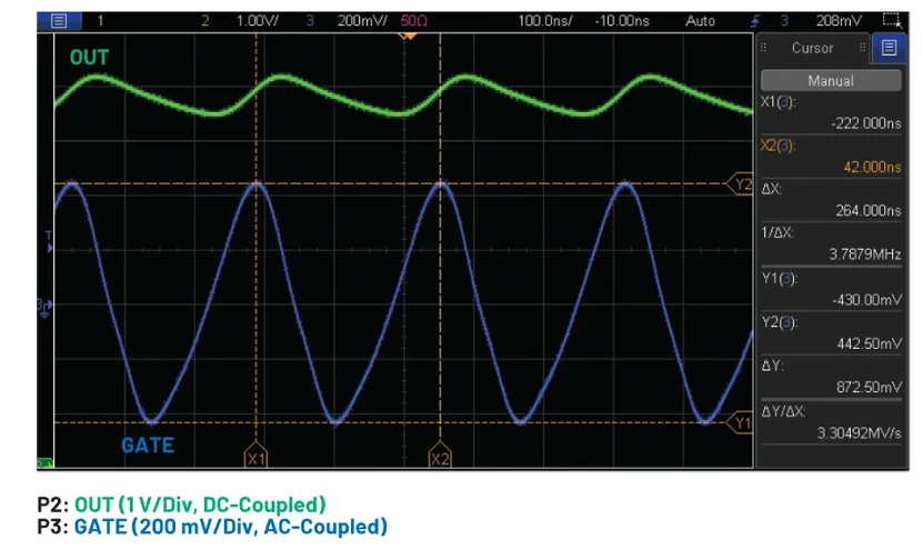 我的熱插拔控製器電路為何會振蕩？