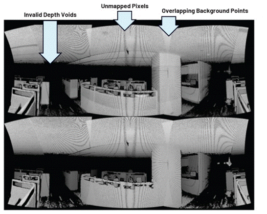 增強視覺傳感器功能：3D圖像拚接算法幫助擴大視場