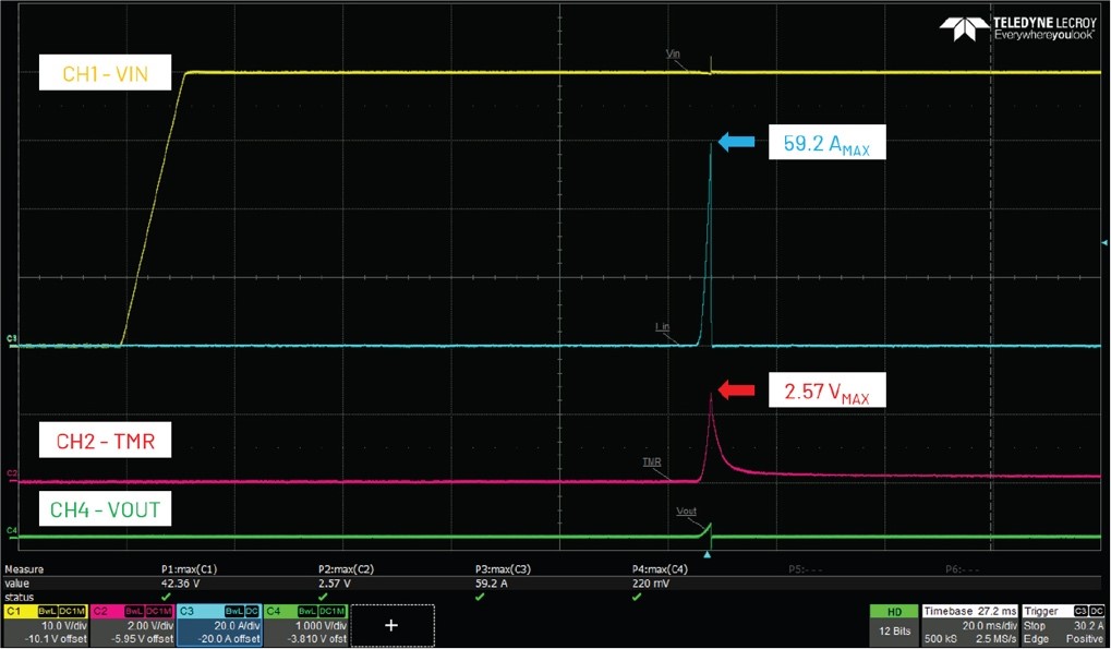 借助熱插拔控製器，確保係統持續穩定運行