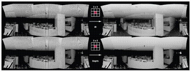 增強視覺傳感器功能：3D圖像拚接算法幫助擴大視場