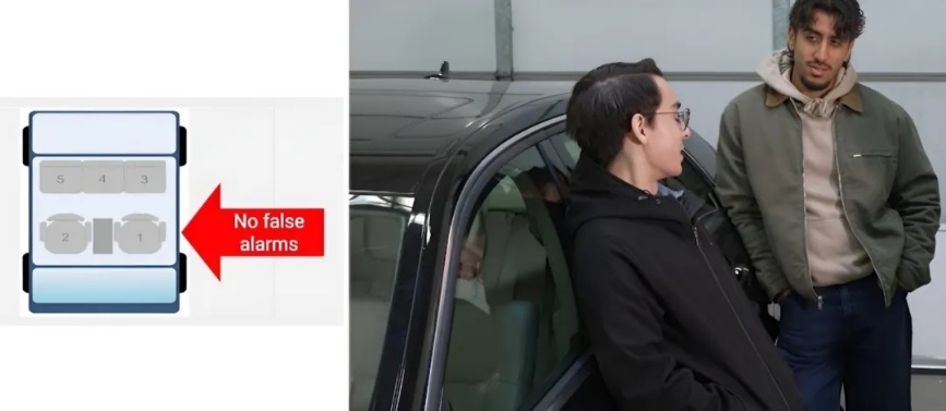 通過單芯片 60GHz 毫米波雷達傳感器，降低車內傳感的複雜性和成本