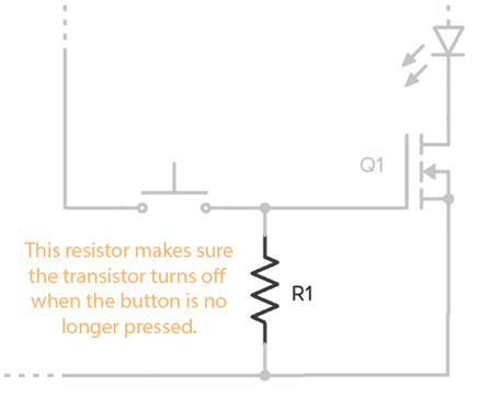 放大器設計：晶體管BJT的工作原理以及MOS和BJT晶體管的區別
