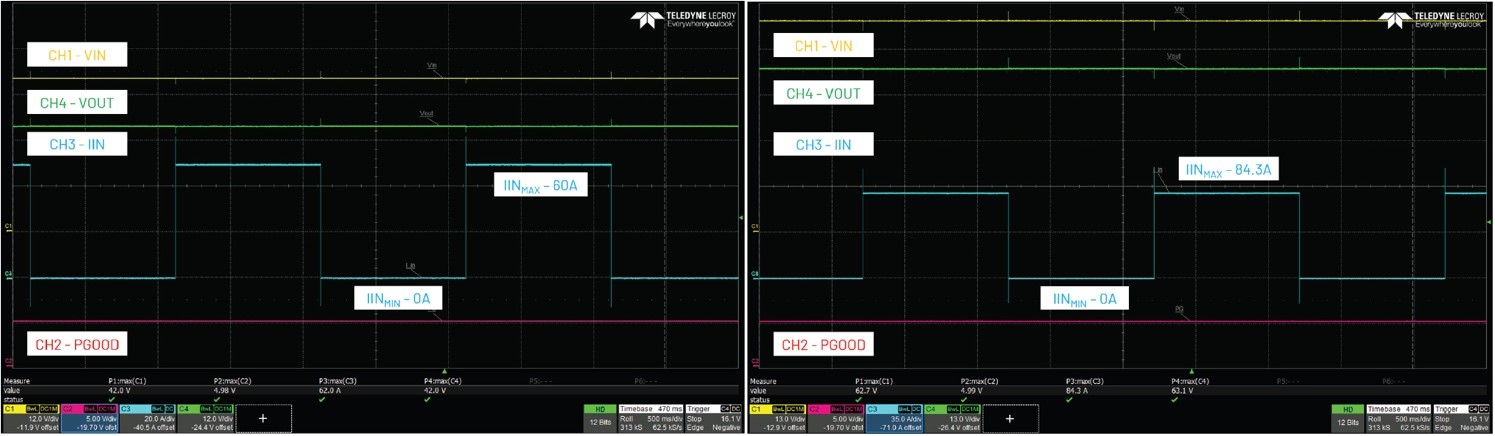 借助熱插拔控製器，確保係統持續穩定運行