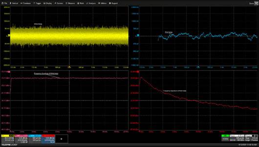 噪聲並非一無是處：如何將噪聲用於測試和電路應用