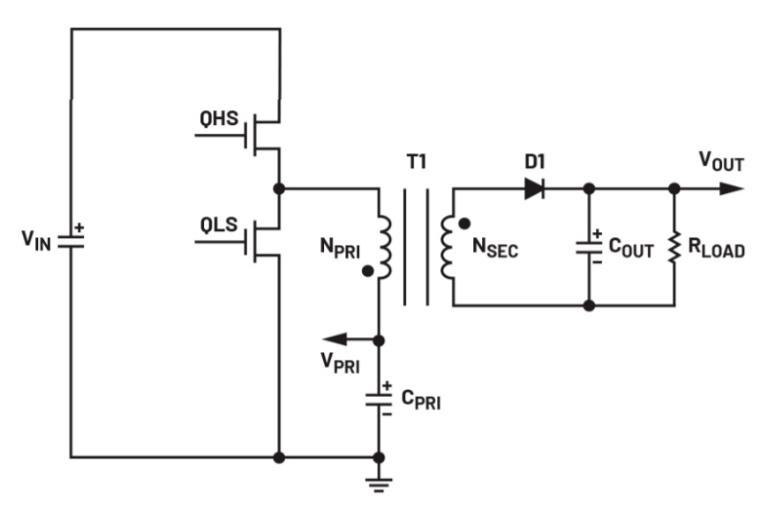 如何為隔離降壓轉換器選擇變壓器？