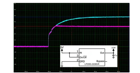 控製電源啟動及關斷時序