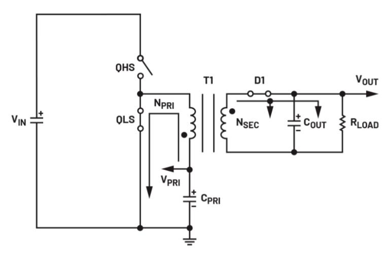 如何為隔離降壓轉換器選擇變壓器？