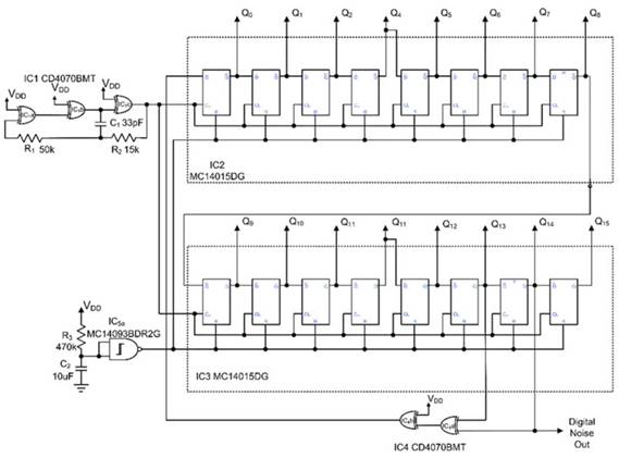 噪聲並非一無是處：如何將噪聲用於測試和電路應用