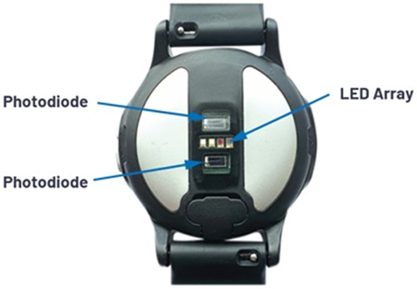 如何設計更優質的脈搏血氧儀？