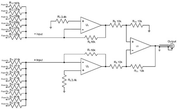 噪聲並非一無是處：如何將噪聲用於測試和電路應用