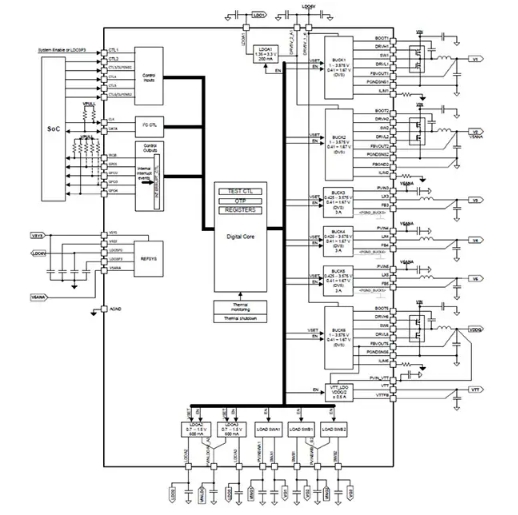 控製電源啟動及關斷時序