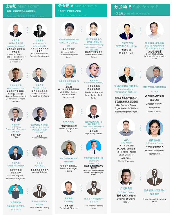 2023第11屆中國國際汽車動力係統峰會