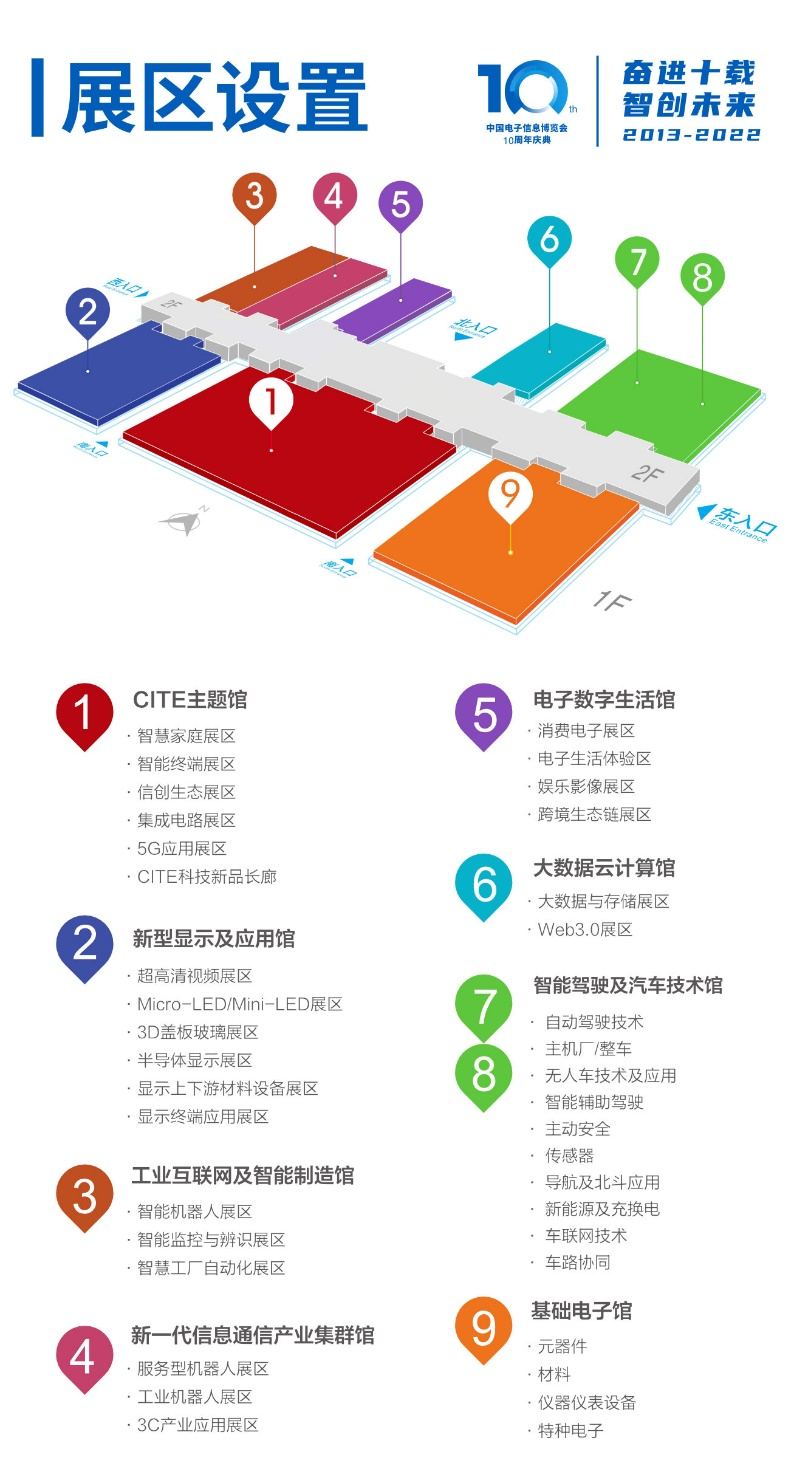 消費電子賽道洗牌步入“深水區” 企業如何拿到未來市場的入場券？